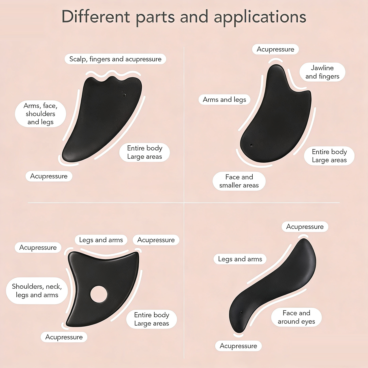 Custom Logo Black Bian Stone Guasha Board Scraping Massage Tool Body Neck Back Leg Arm Facial Skincare Gua Sha Orthotic Products - 图片 4